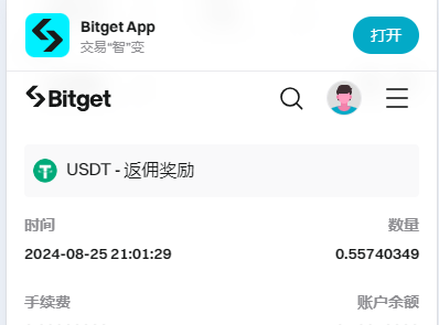 Bitget交易所手续费返佣